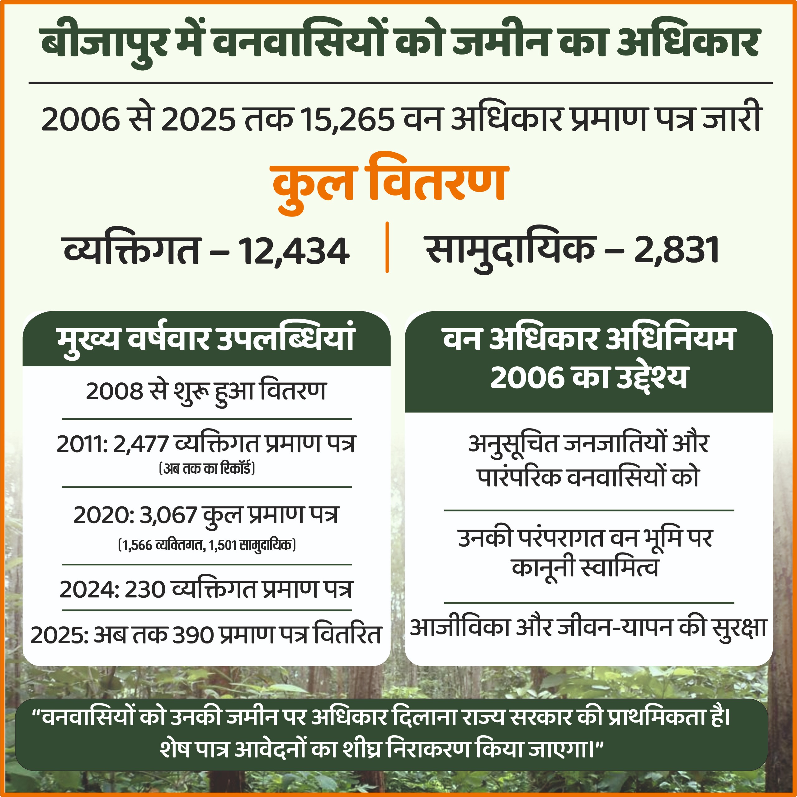 WhatsApp Image 2025-11-10 at 20.06.47